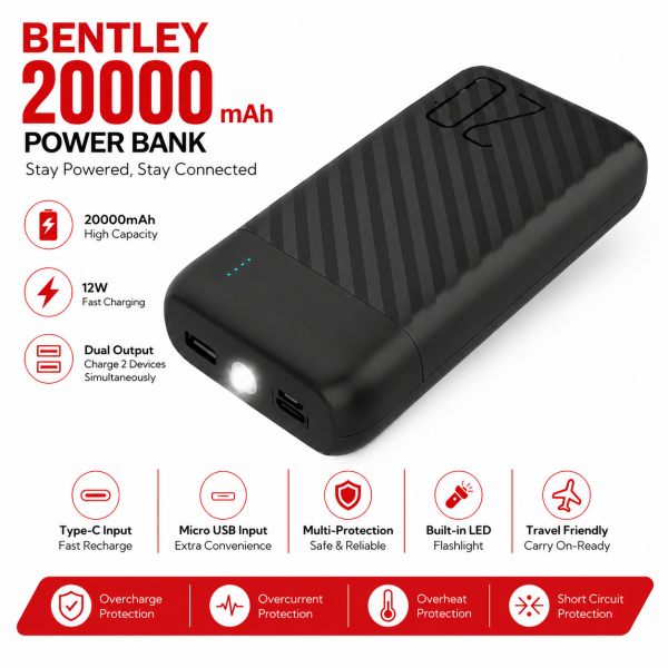 Bentley 20000mAh Power Bank 12W Fast Charging with Type-C Input, Dual USB Output & Flashlight – P20B