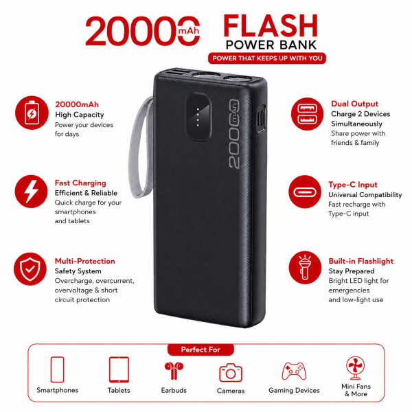 Poolee Flash 20000mAh Fast Charging Power Bank –...